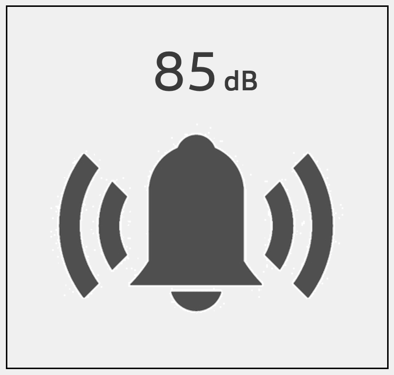 Smarte Sicherheit
